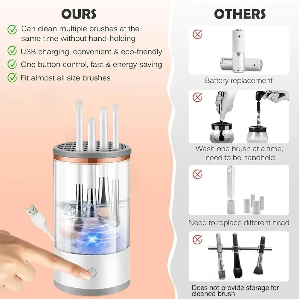 3 in 1 Automatic Electric Makeup Brush Cleaner for Women Portable Eye Shadow Brush Holder Stand Tool and Dryer Beauty Makeup