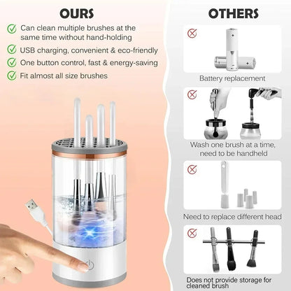 3 in 1 Automatic Electric Makeup Brush Cleaner for Women Portable Eye Shadow Brush Holder Stand Tool and Dryer Beauty Makeup