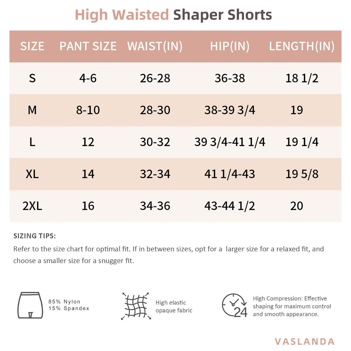 2 Packs Tummy Control Shapewear Shorts Faja Body Shaper for Women High-Waisted Thigh Slimming