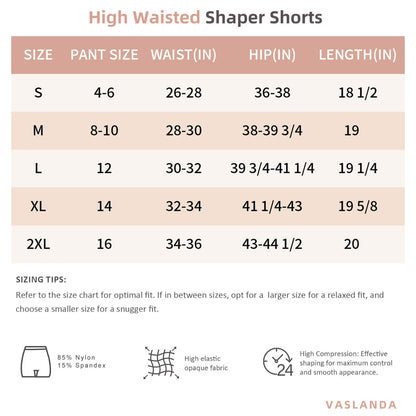 2 Packs Tummy Control Shapewear Shorts Faja Body Shaper for Women High-Waisted Thigh Slimming